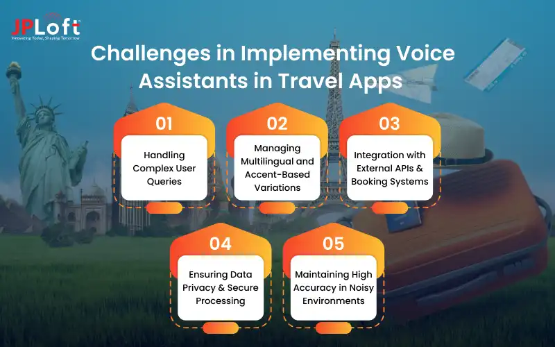 Challenges in Implementing Voice Assistants in Travel Apps